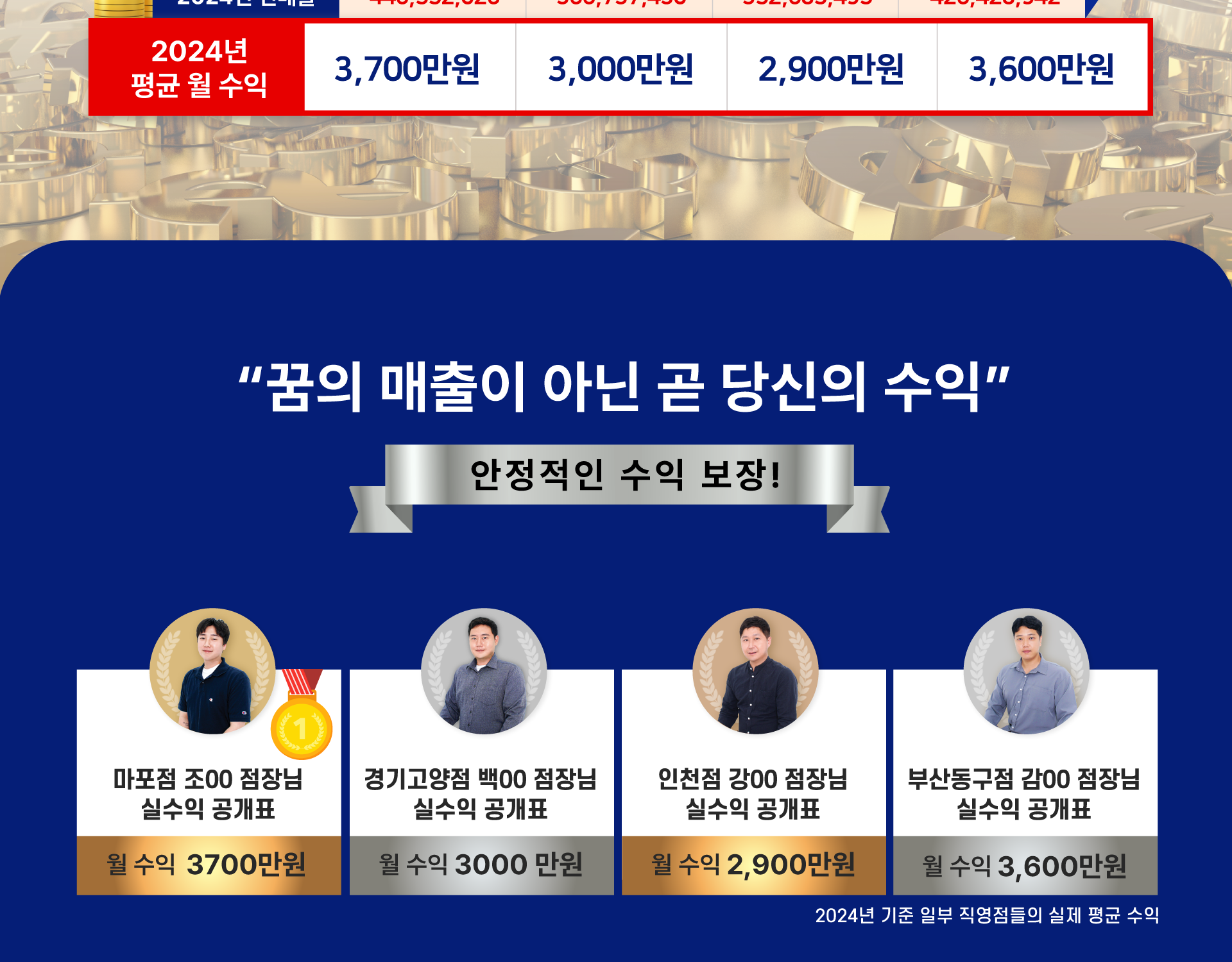 직영점 점장 실수익 공개